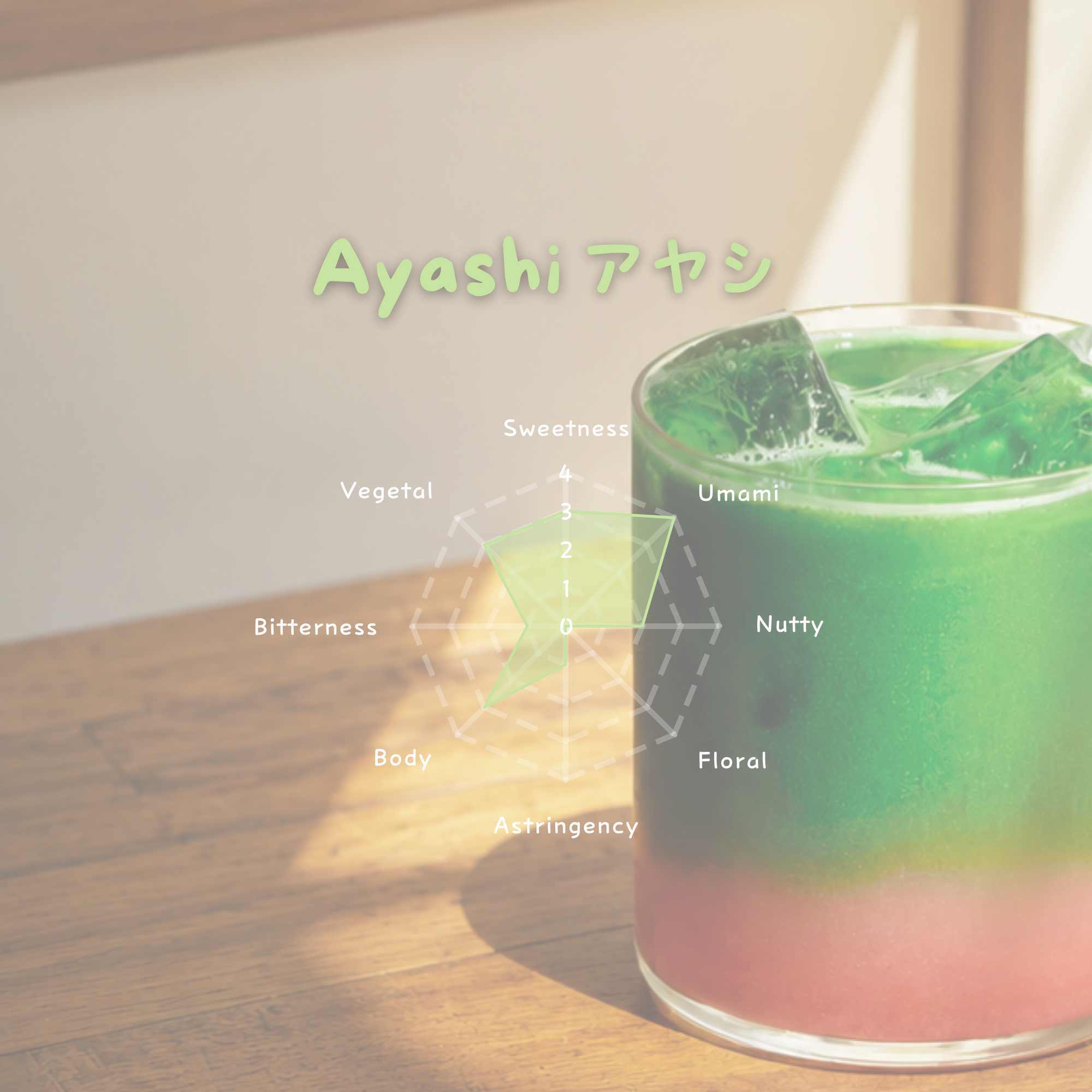 Ayashi アヤシ 30g Can